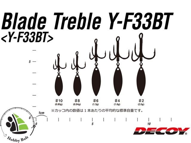Decoy Y-F33BT Blade Treble 3 Decoy Y-F33BT Blade Treble - Image 2