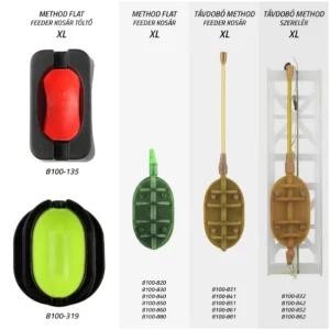 Nevis Method Flat feeder kosár töltő XL