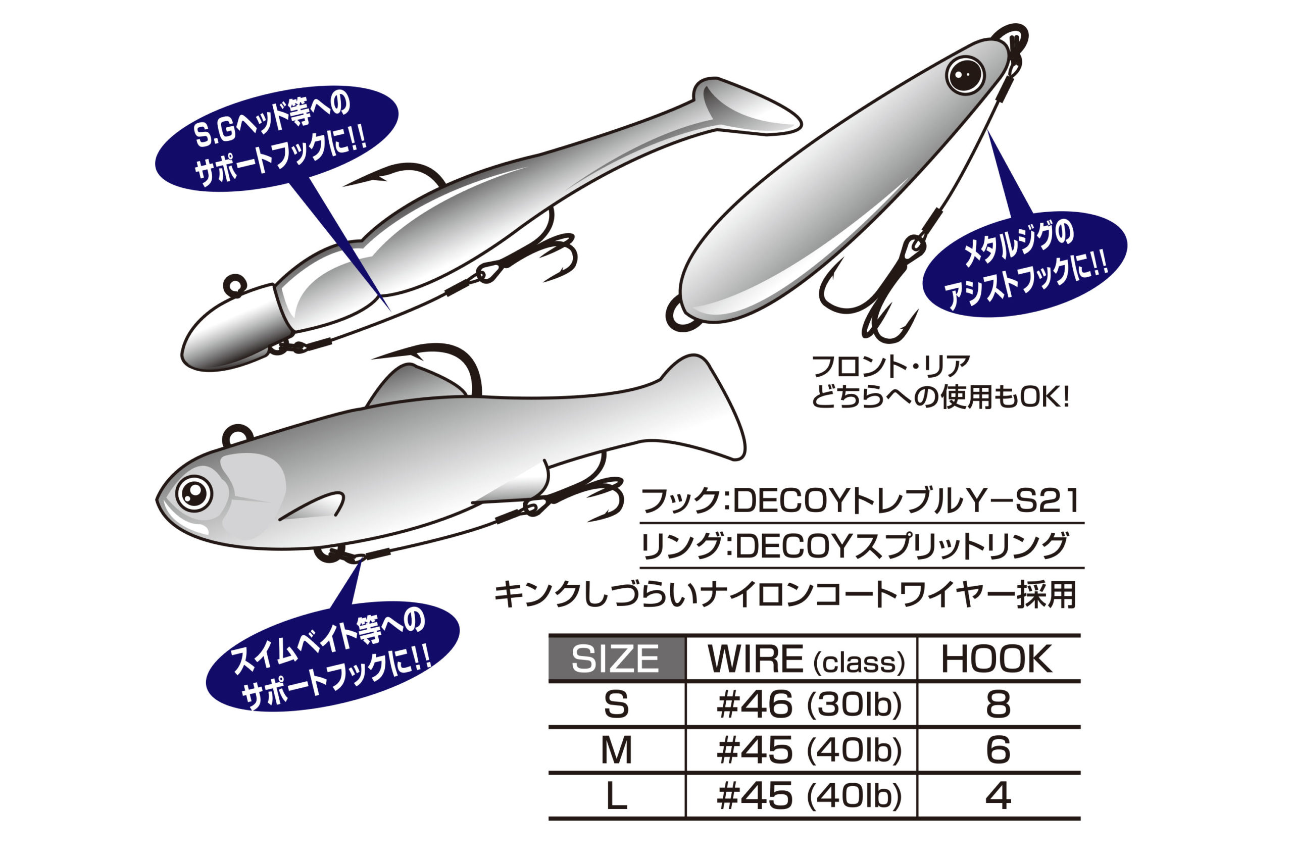 Decoy WA-21 Wire Treble Assist 5 Decoy WA-21 Wire Treble Assist - 4. kép